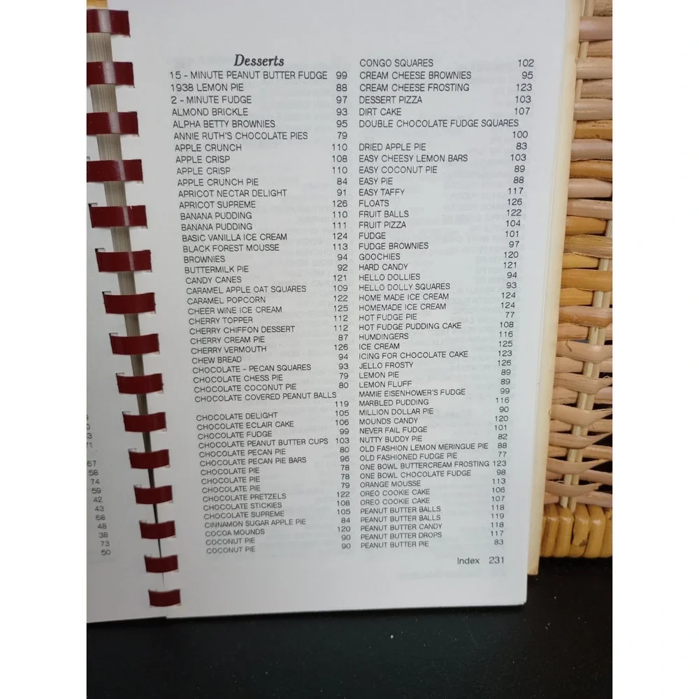 Cookbook Ramseur, NC Seminole Selections SE Randolph‎ Middle School 1993